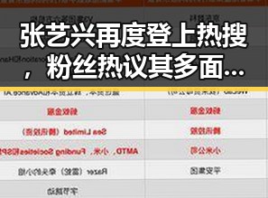 张艺兴再度登上热搜，粉丝热议其多面转变